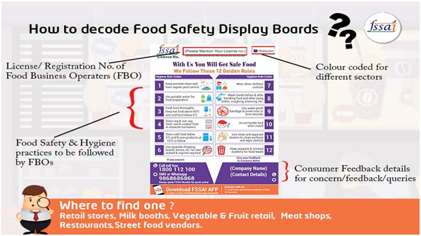 Cleaning fruits and vegetables the right way? Check out FSSAI guidelines